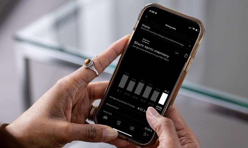 Driving Data displayed on the Audi Connect App.