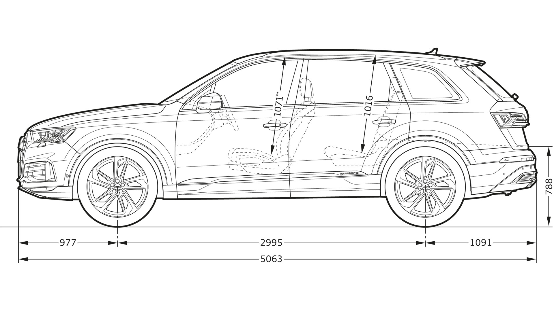 Layer Dimensions 2020 Q7 Q7 Audi Canada